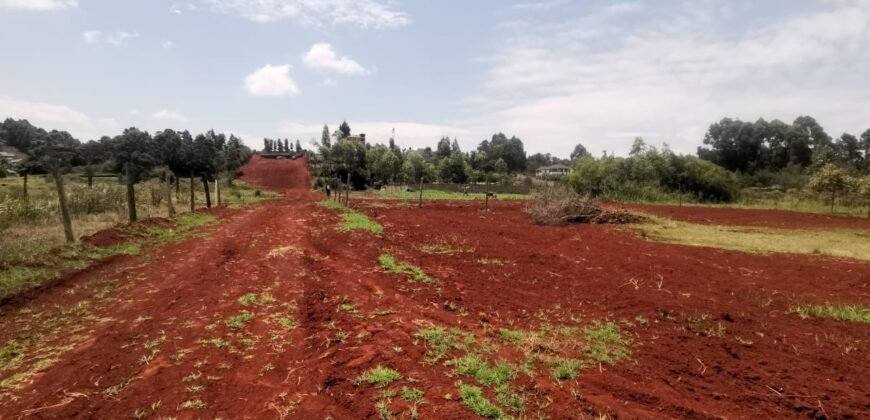 Plots for Sale in Gitaru
